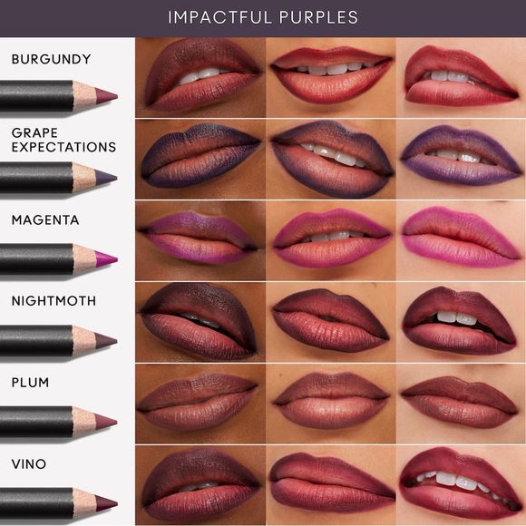 ✏️ GRAPE EXPECTATIONS a MAC LIP PENCIL $25 **NEW IN THE BOX. - Picture 9 of 13